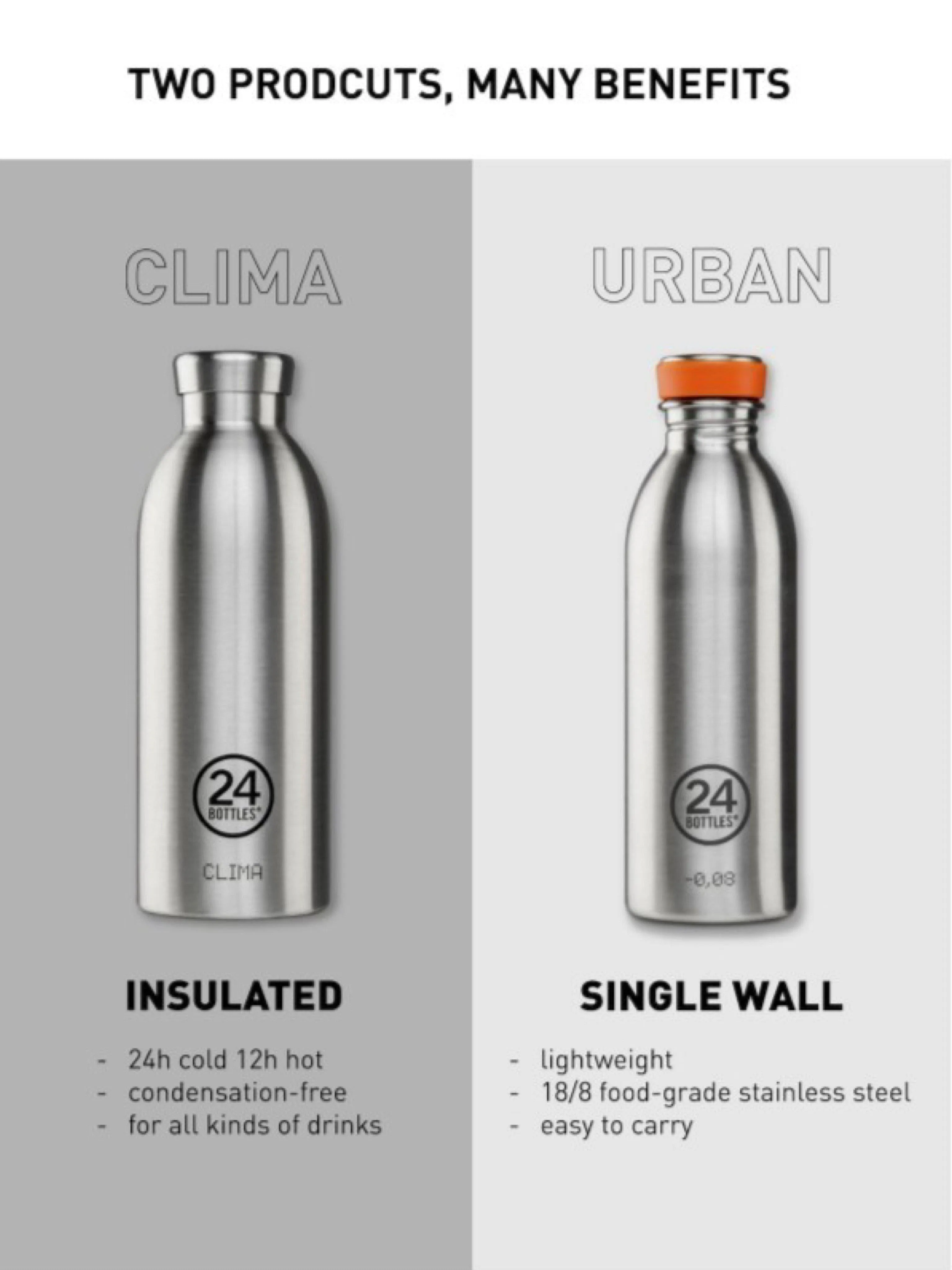24Bottles Clima Bottle Deep Blue 850ml