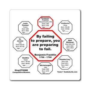 By failing to prepare, you are preparing to fail.  -  Benjamin Franklin 1706 - 1790 - Magnetic Wisdoms