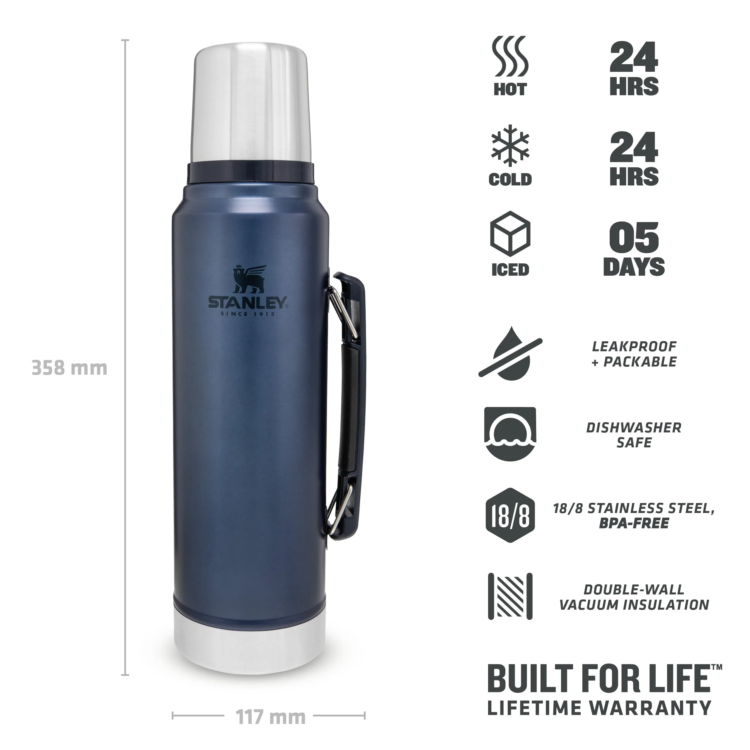 Classic Legendary Bottle | 1.0L - Stanley Create