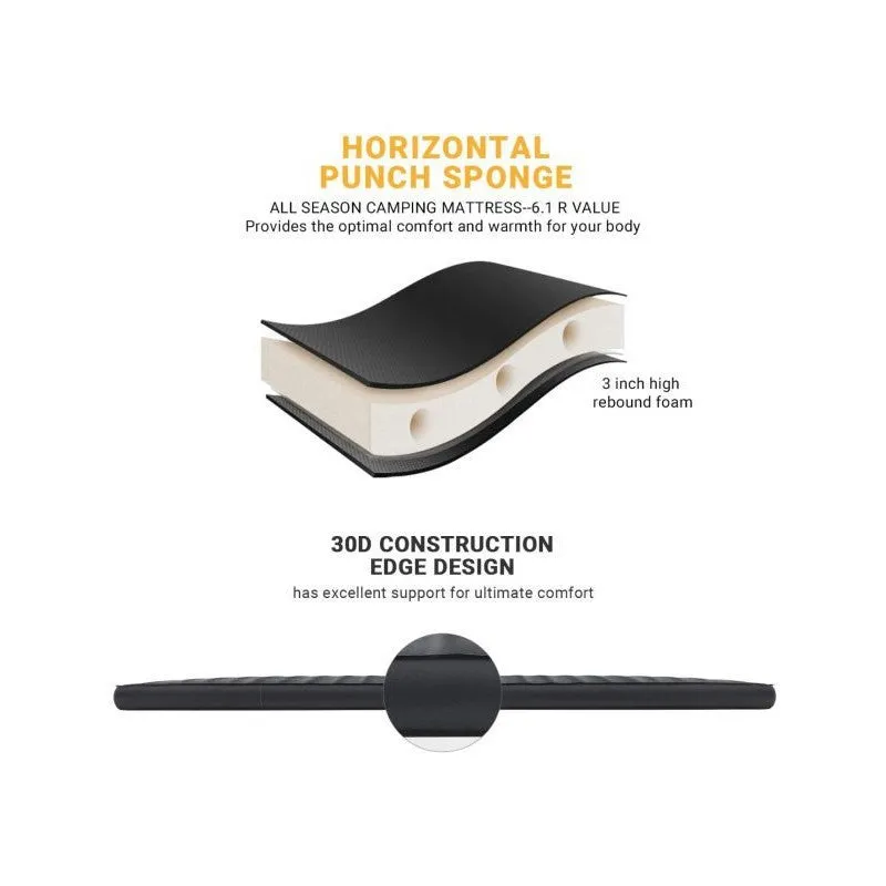 King Camp - Premium Single Thick Self-inflating Pad