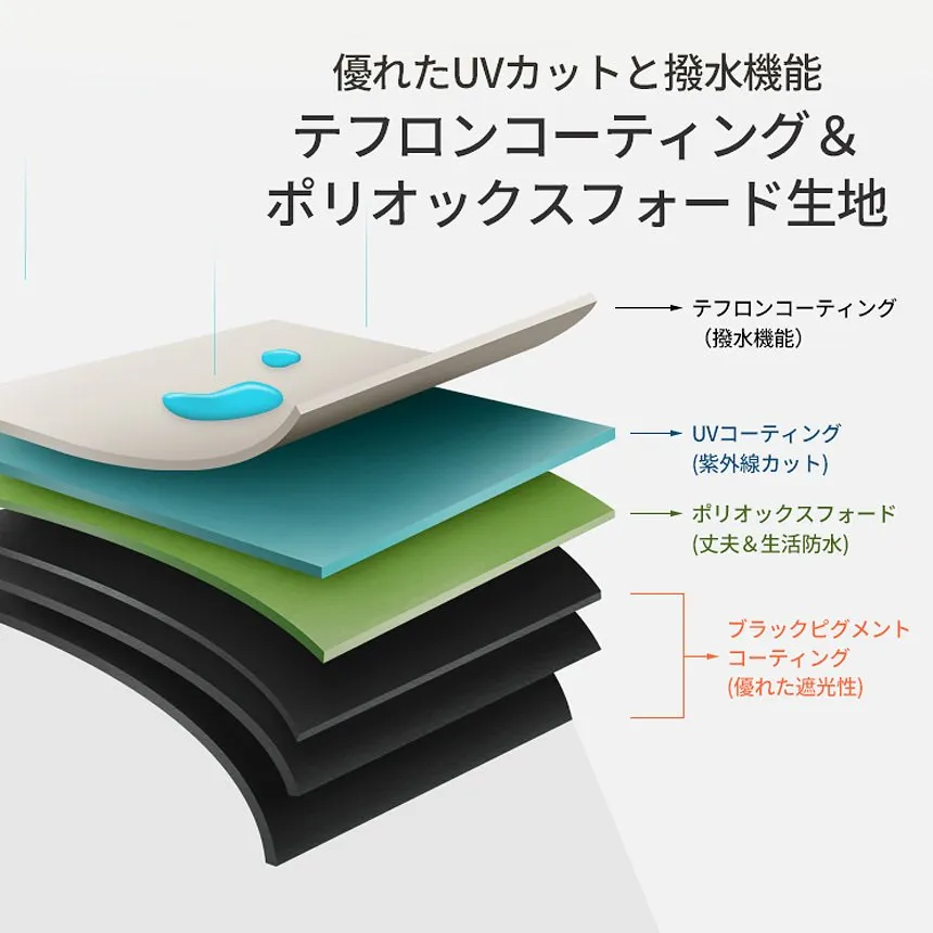 KZM ワイズブラックタープシェル キャンプ テント 4～5人用 大型テント カズミ アウトドア KZM OUTDOOR WISE BLACK TARP SHELL