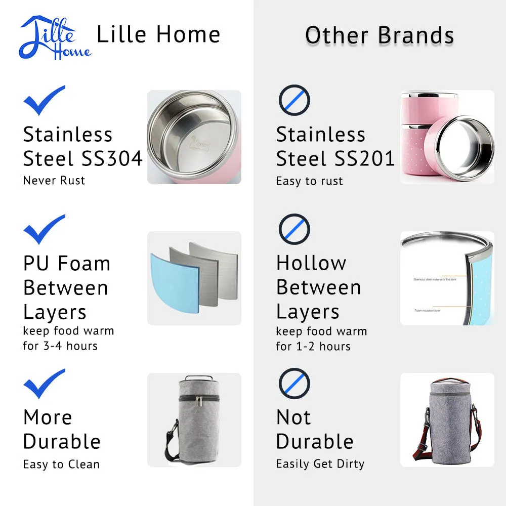 Lille Home Nutribox