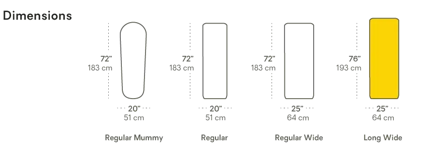 Nemo Tensor™ Ultralight Sleeping Pad