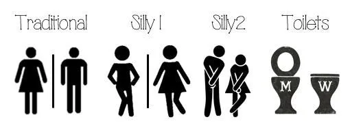Restroom Sign Vinyl Adhesive Decal