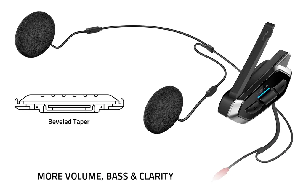 Sena 50R Single Bluetooth Headset & Intercom