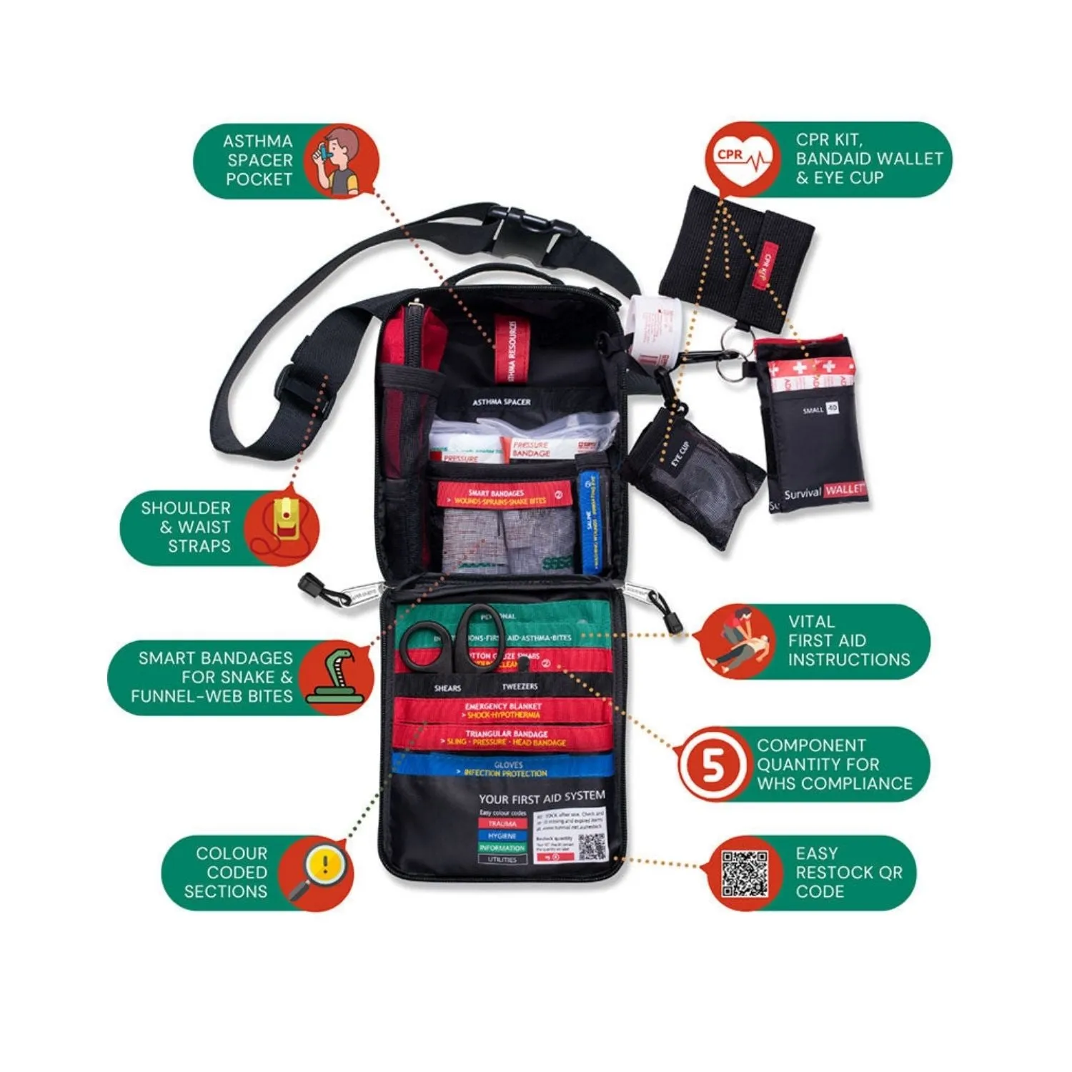 Survival Grab & Go First Aid Kit