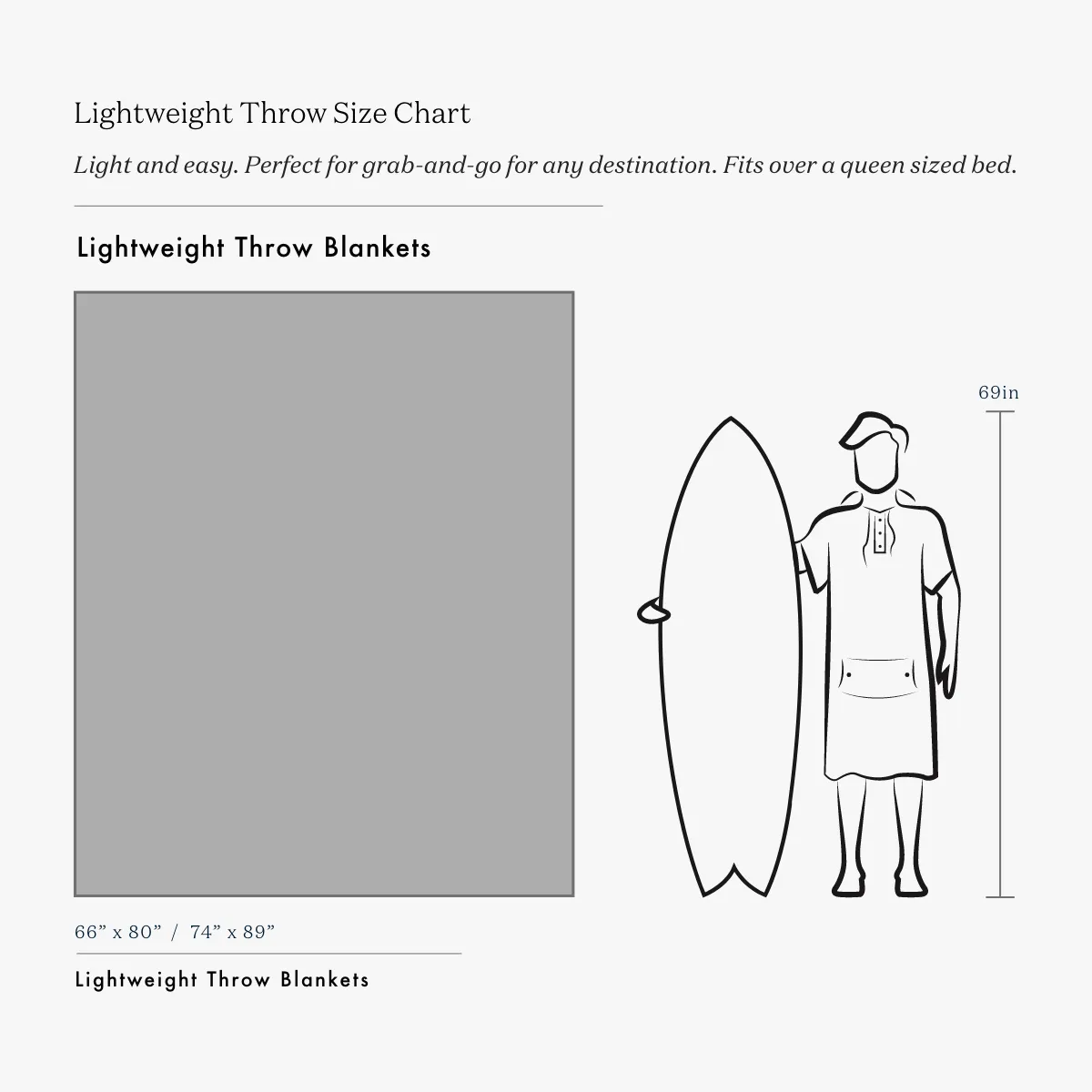 The Groove Lightweight Throw Blanket | Grateful Dead x Slowtide
