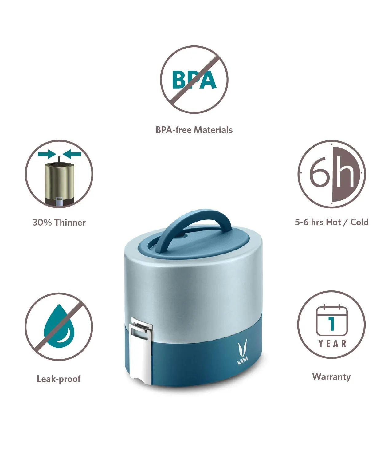 TyffynLyte - 600 ml - Blue - with BagMat (SS Containers)