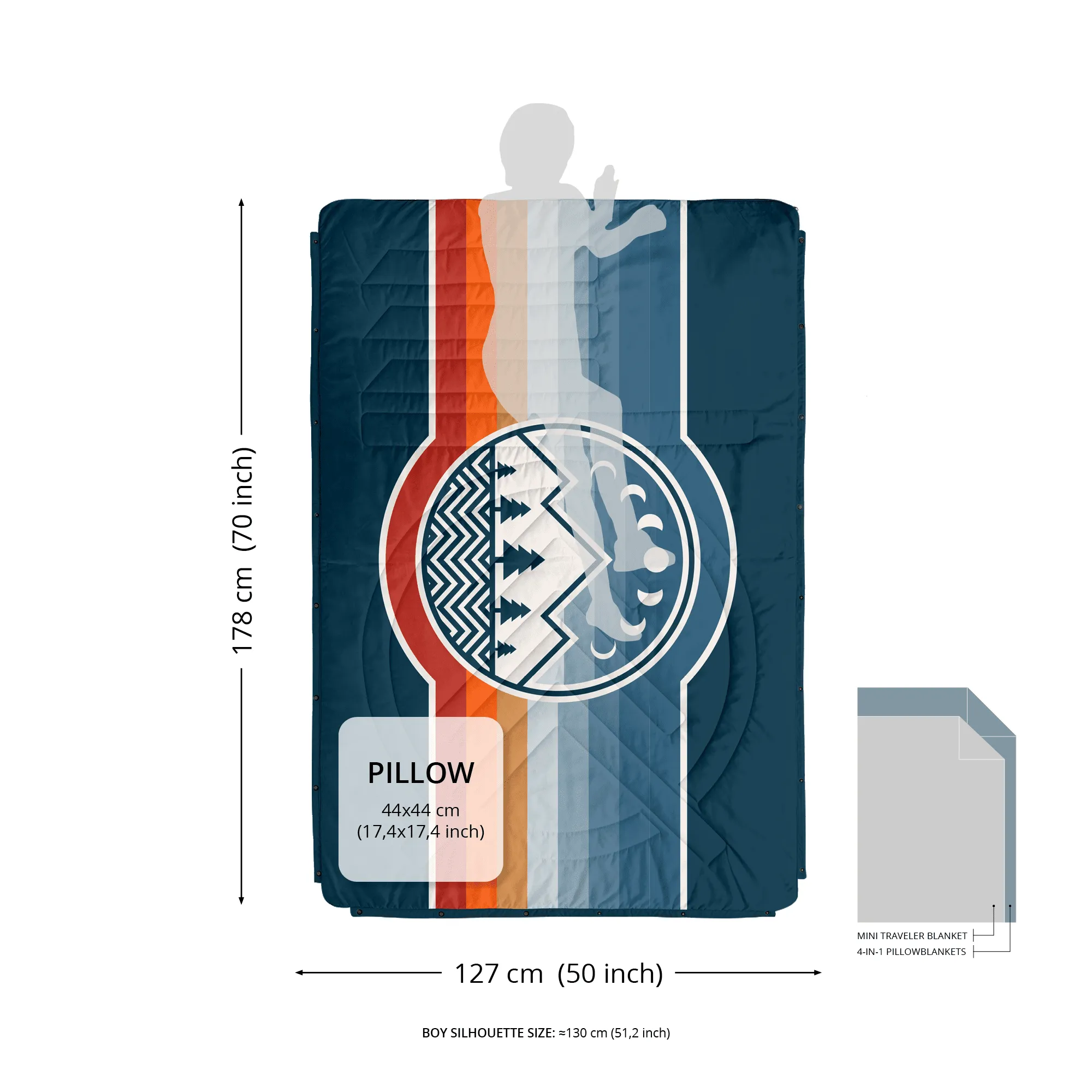 VOITED Mini Traveler Cream Indoor / Outdoor Camping Blanket -Farmers Market